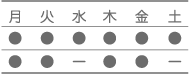 診療時間